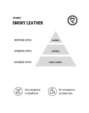 REBEL BARBER Smoky Leather - Премиальный крем для бороды и усов 100 мл